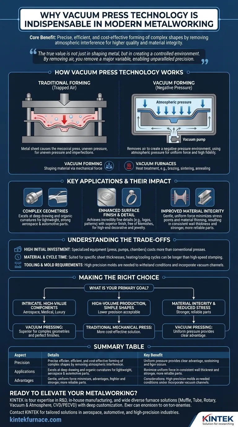Warum ist die Vakuumpresstechnik in der modernen Metallbearbeitung unverzichtbar? Erschließen Sie Präzision und Qualität bei der Metallumformung Visuelle Anleitung