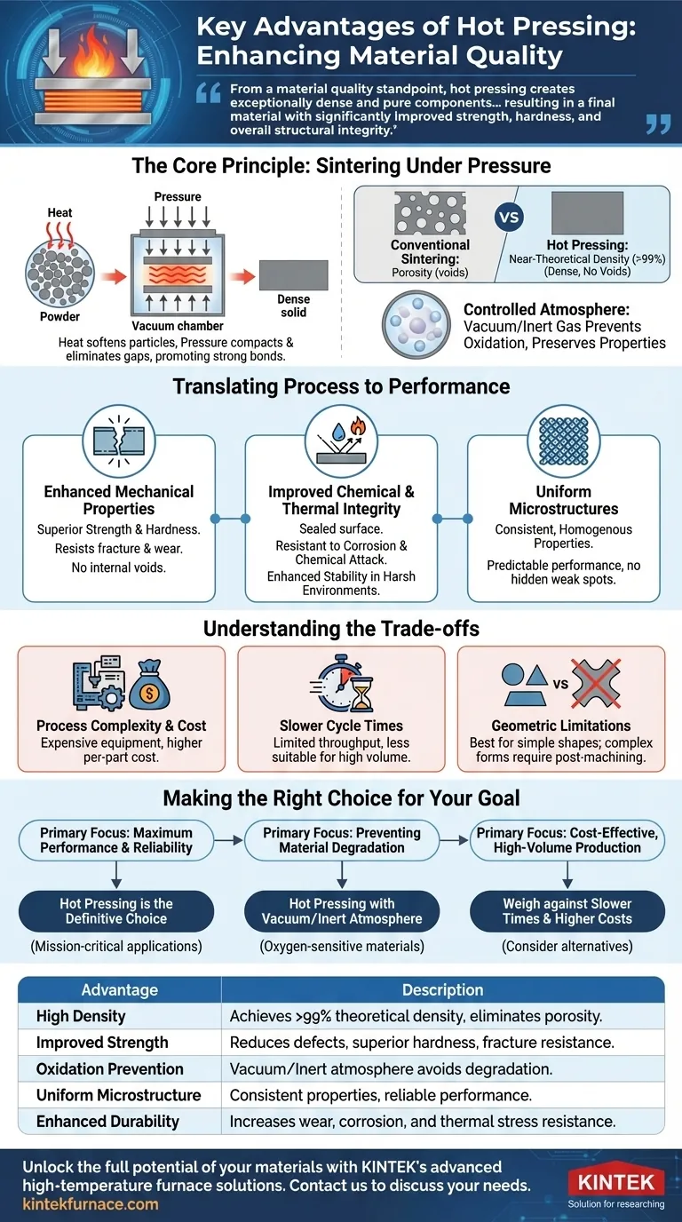 ما هي المزايا الرئيسية للضغط الساخن من حيث جودة المواد؟ تحقيق كثافة ونقاء فائقين للمواد عالية الأداء دليل مرئي