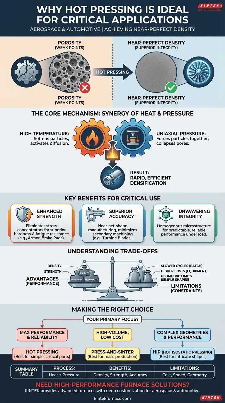 Perché la pressatura a caldo è ideale per applicazioni critiche in settori come l'aerospaziale e l'automobilistico? Ottieni una densità e affidabilità dei componenti senza pari Guida Visiva