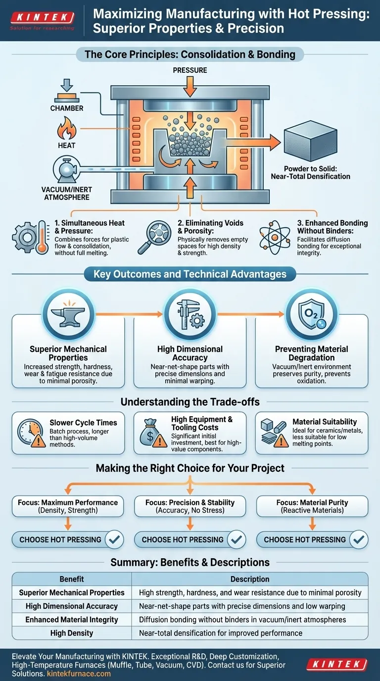 Welche Vorteile bietet das Heißpressen in der Fertigung insgesamt? Überragende Leistung und Präzision erzielen Visuelle Anleitung