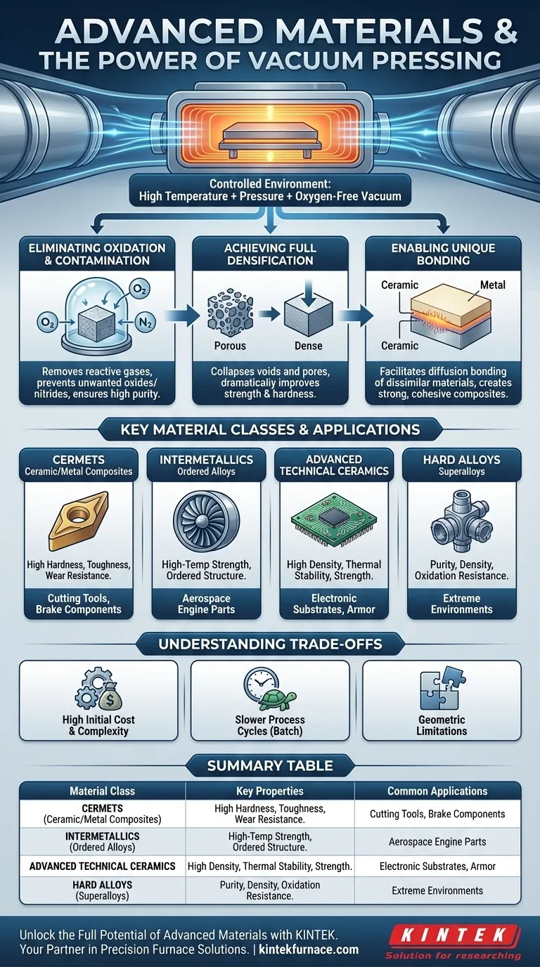 What types of advanced materials can be prepared using a vacuum press? Unlock High-Performance Fabrication Visual Guide