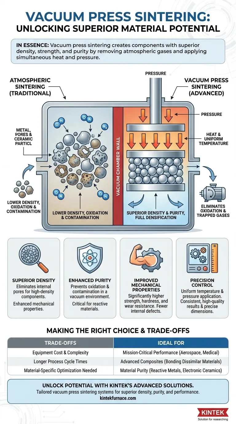 금속 및 세라믹 분말 소결을 위해 진공 프레스를 사용할 때의 주요 이점은 무엇입니까? 뛰어난 밀도와 순도를 달성합니다. 시각적 가이드