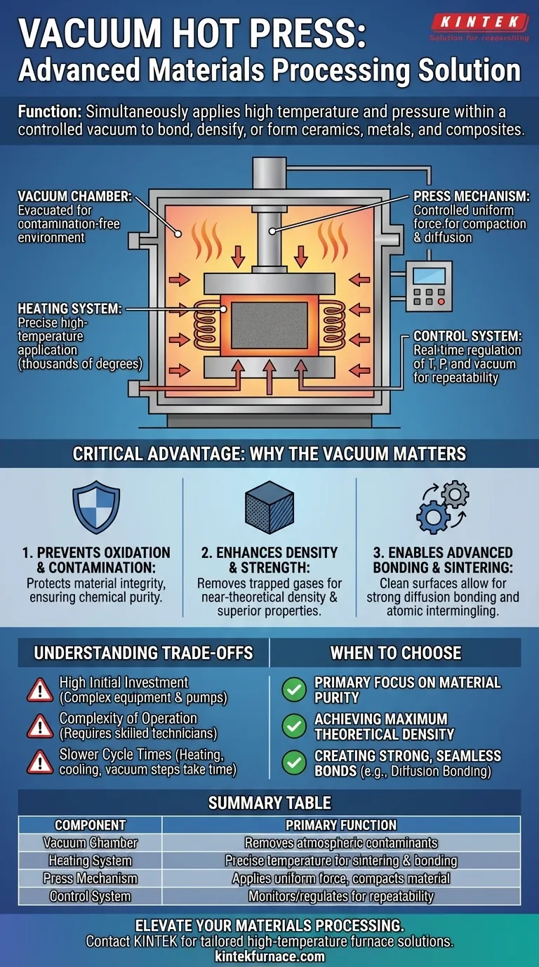 ما هي مكبس التفريغ الساخن وما وظيفته الأساسية؟ إطلاق العنان لمعالجة المواد المتقدمة دليل مرئي
