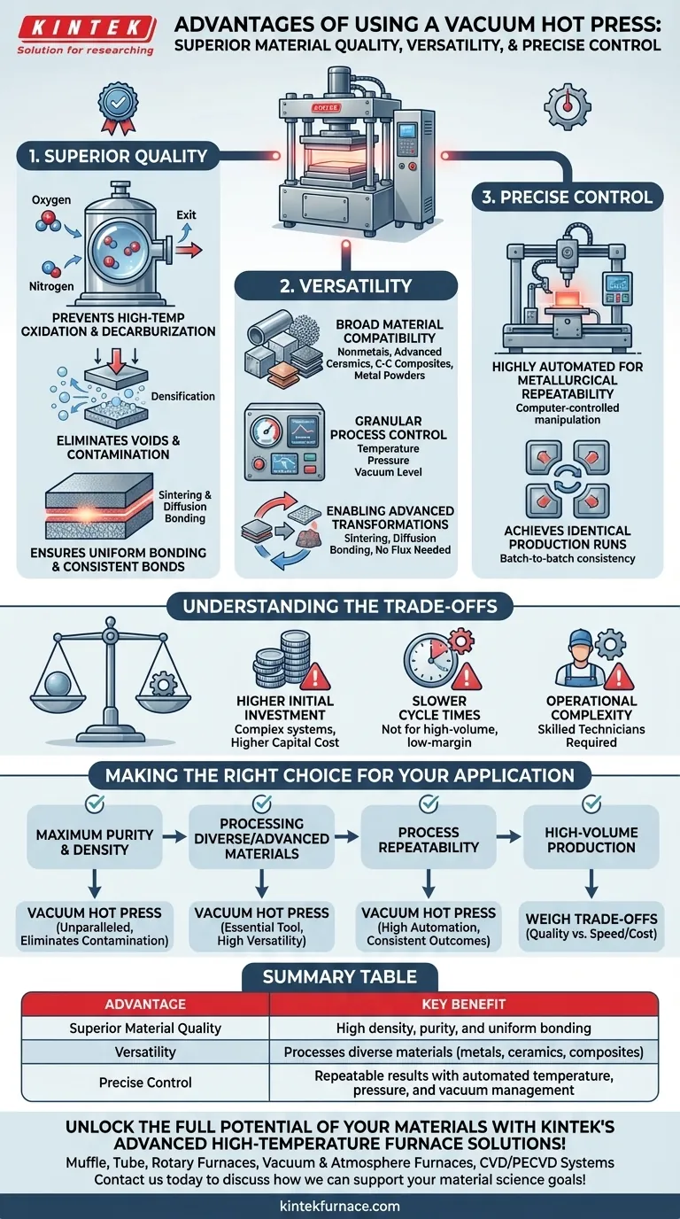 Was sind die Vorteile der Verwendung einer Vakuum-Warmpresse? Erzielen Sie überlegene Materialqualität und Präzision Visuelle Anleitung