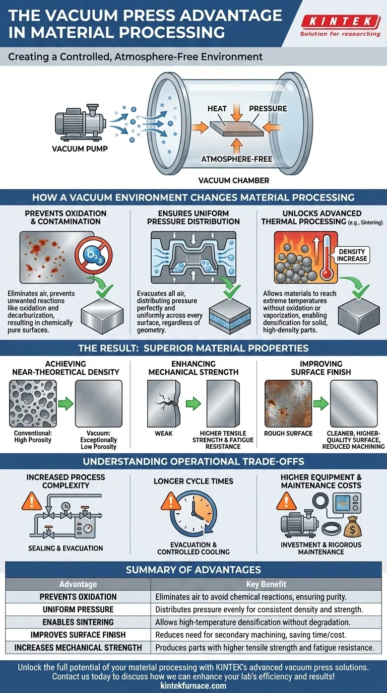 진공 프레스가 재료 가공에서 제공하는 이점은 무엇입니까? 탁월한 밀도와 순도를 달성 시각적 가이드