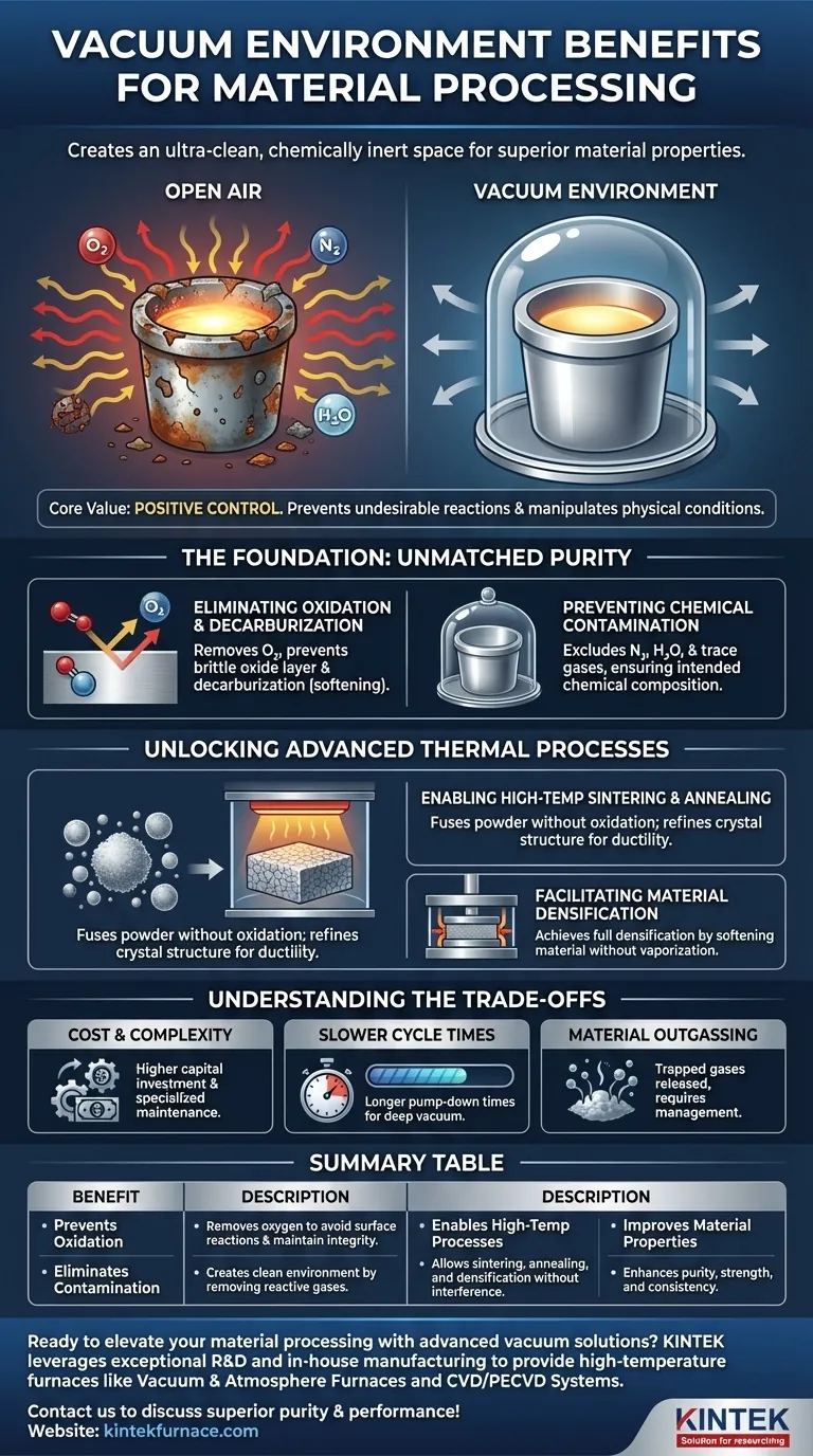 How does the vacuum environment benefit material processing? Achieve Superior Purity and Control Visual Guide