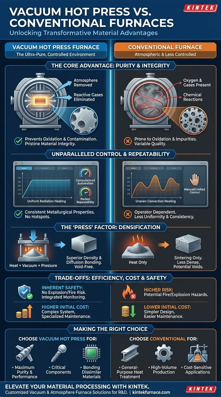 ما هي المزايا الرئيسية لأفران الضغط الحراري بالتفريغ مقارنة بالأفران التقليدية؟ تحقيق نقاء وتحكم فائقين دليل مرئي