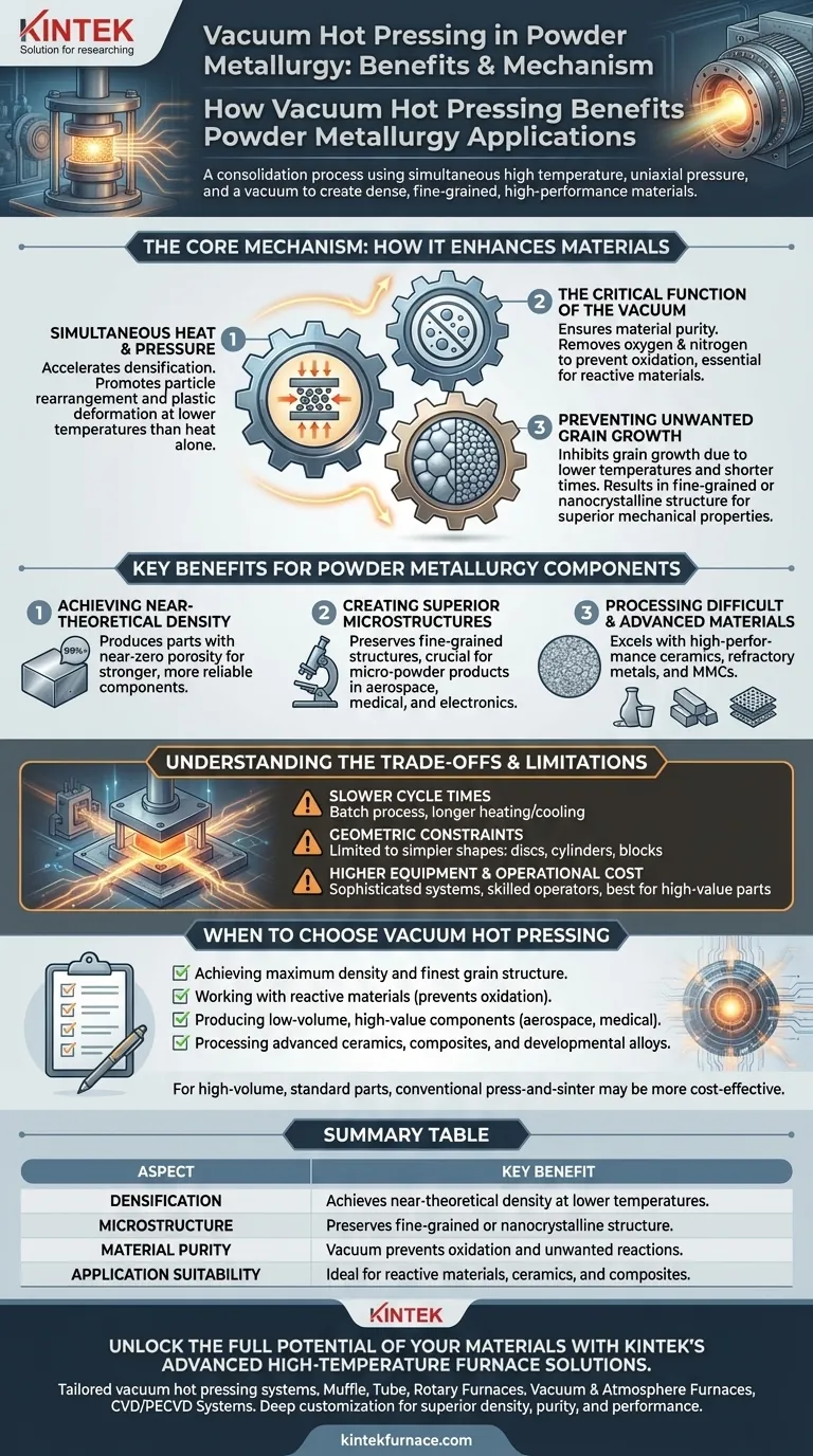 How does vacuum hot pressing benefit powder metallurgy? Achieve Dense, High-Performance Materials Visual Guide