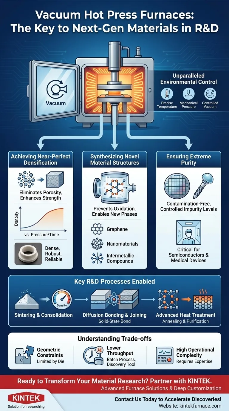 ما الدور الذي تلعبه أفران الضغط الساخن الفراغي في مختبرات البحث والتطوير؟ إطلاق العنان لابتكارات الجيل التالي من المواد دليل مرئي