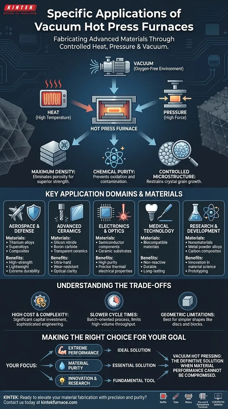 Was sind spezifische Anwendungen von Vakuum-Heißpressöfen? Fortschrittliche Materialherstellung freischalten Visuelle Anleitung