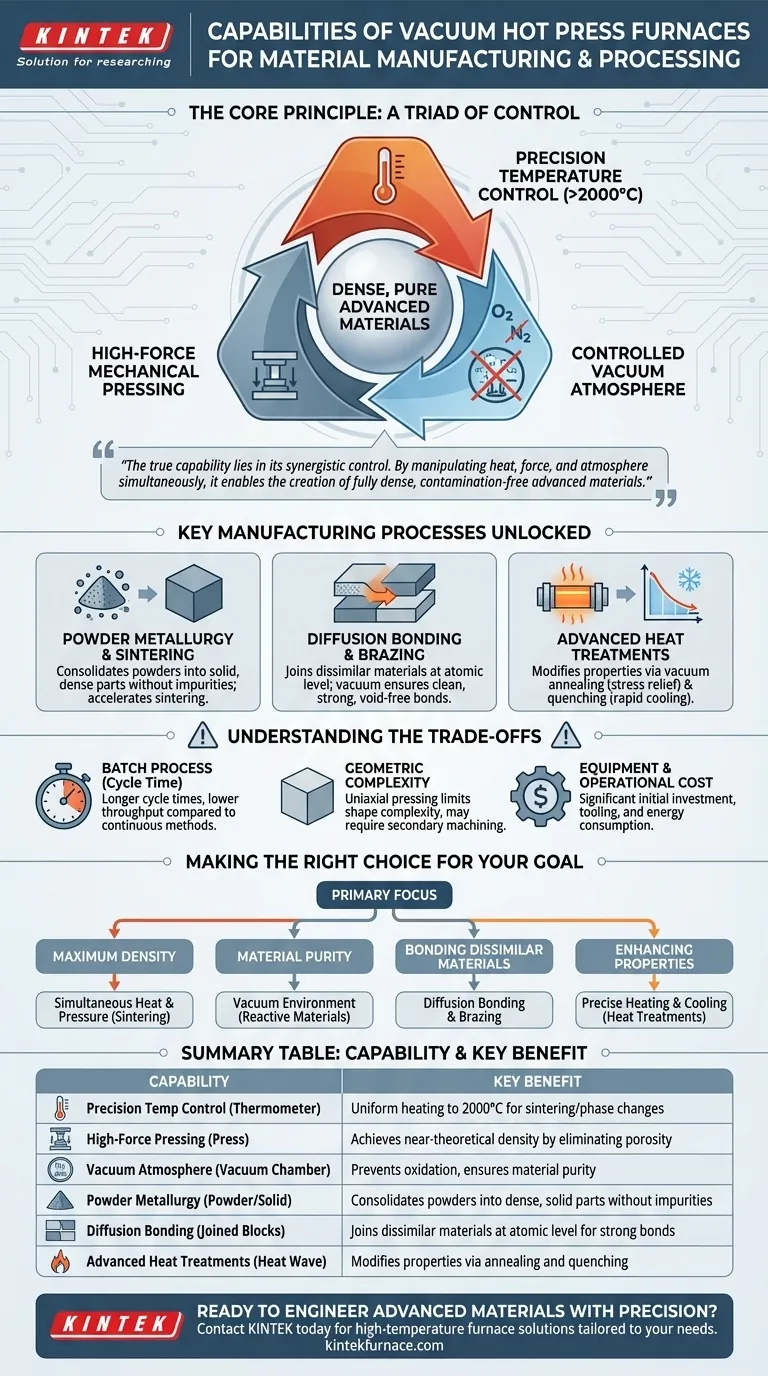 진공 열간 프레스로는 재료 제조 및 가공 분야에서 어떤 역량을 제공합니까? 고밀도, 고순도 재료를 구현하세요 시각적 가이드