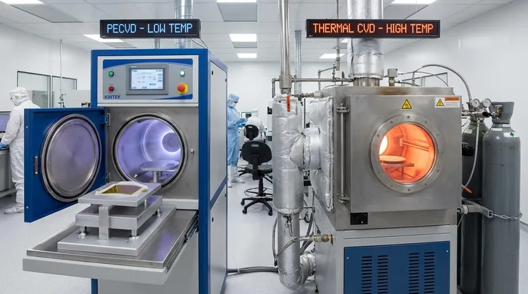 Comment la température de fonctionnement du PECVD se compare-t-elle à celle du CVD thermique ? Avantages d'une température plus basse pour les matériaux sensibles