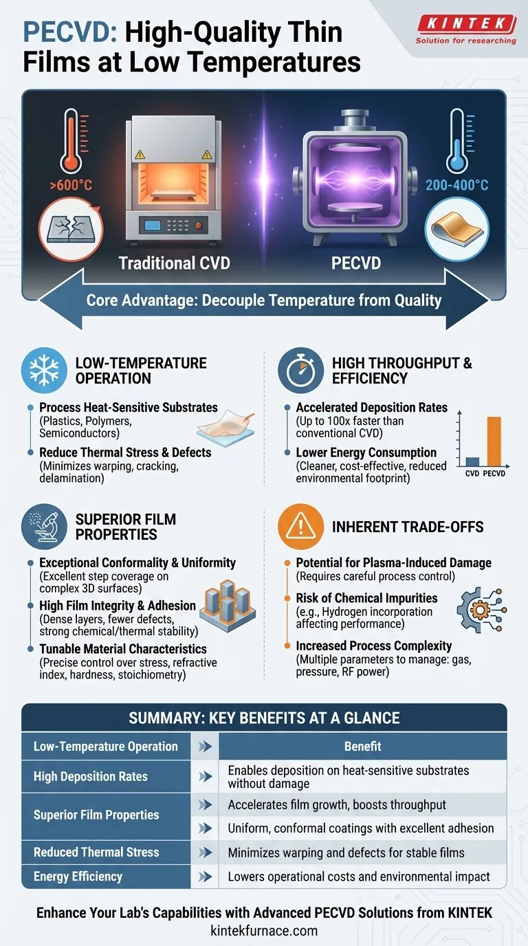 Was sind die Vorteile der Verwendung von PECVD? Erschließen Sie die Abscheidung von dünnen Schichten hoher Qualität bei niedrigen Temperaturen Visuelle Anleitung