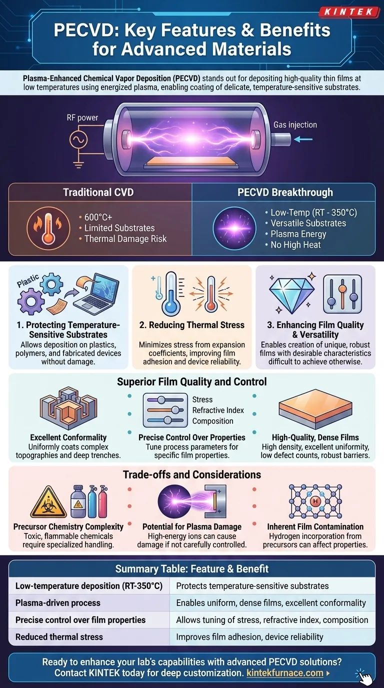 PECVD의 주요 특징과 이점은 무엇입니까? 저온 박막 증착을 실현하다 시각적 가이드