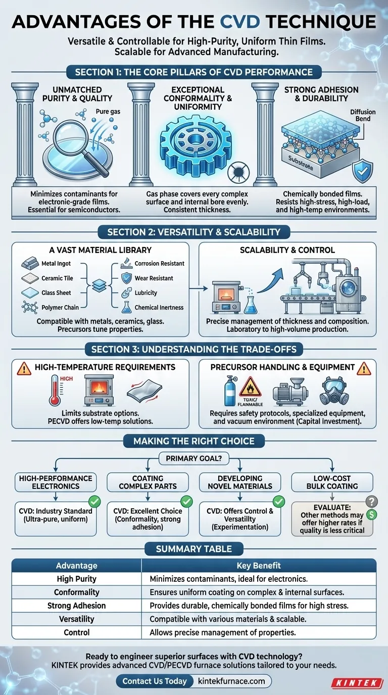What are the advantages of the CVD technique? Achieve High-Purity, Uniform Thin Films for Advanced Manufacturing Visual Guide