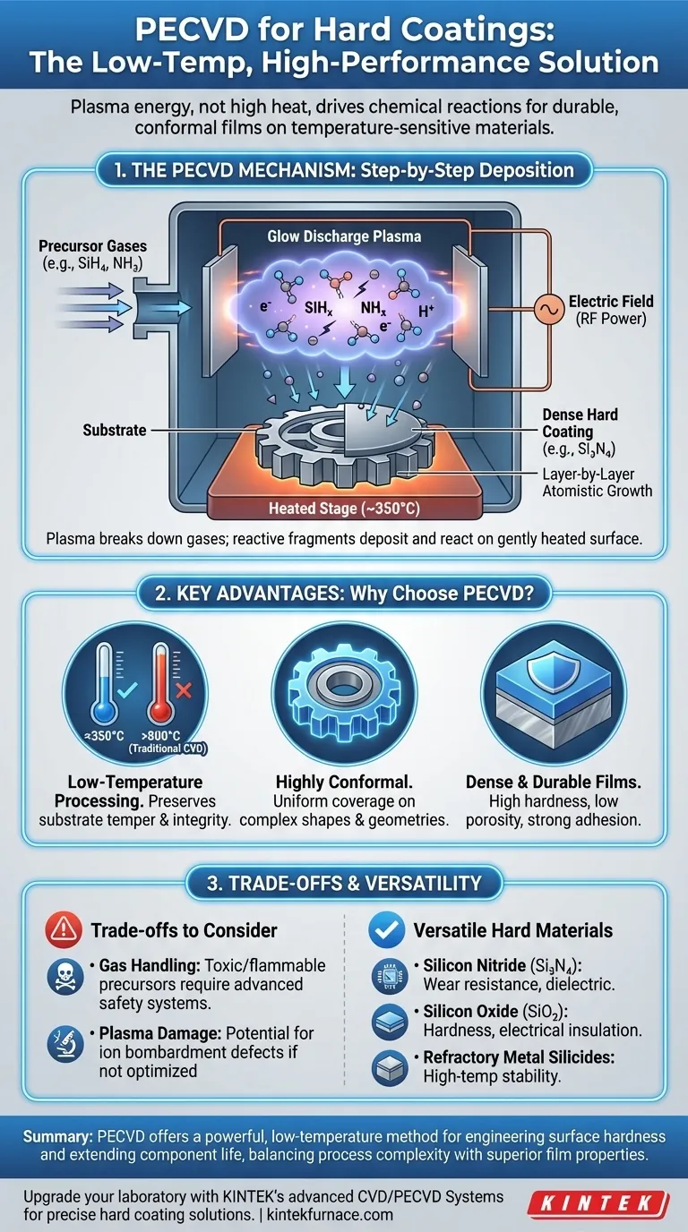 Como o PECVD é usado para depositar revestimentos duros? Obtenha Proteção de Superfície Durável e de Baixa Temperatura Guia Visual