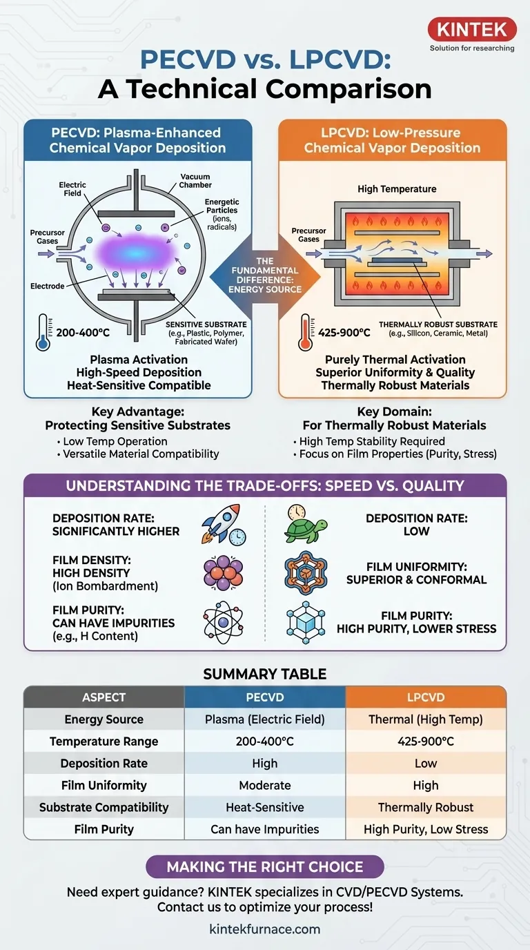 Como o PECVD se compara ao LPCVD? Escolha o Método CVD Certo para o Seu Laboratório Guia Visual