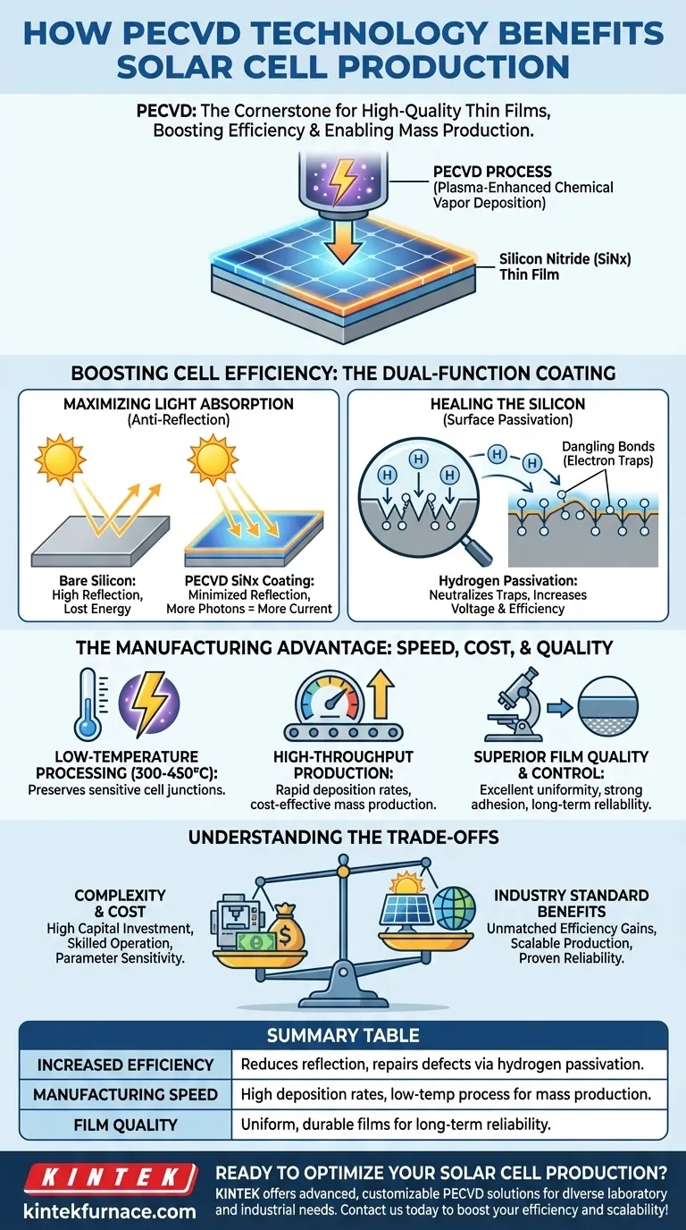 كيف تفيد تقنية PECVD إنتاج الخلايا الشمسية؟ تعزيز الكفاءة وخفض التكاليف باستخدام الأغشية الرقيقة المتطورة دليل مرئي