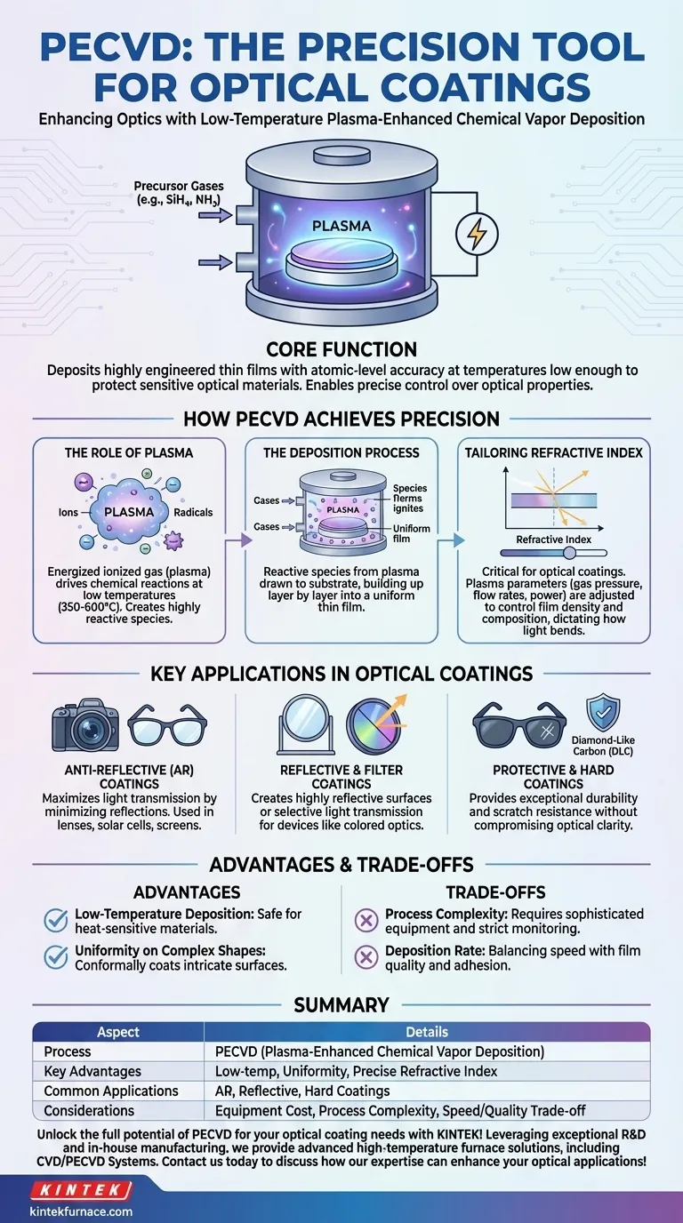 Qual o papel do PECVD na criação de revestimentos ópticos? Obtenha Filmes Finos de Precisão para Óptica Aprimorada Guia Visual