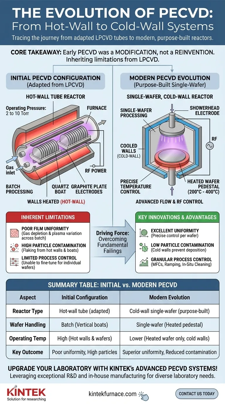 What were the initial configurations of Plasma Enhanced Chemical Vapor Deposition (PECVD) systems? Explore Early Semiconductor Innovations Visual Guide