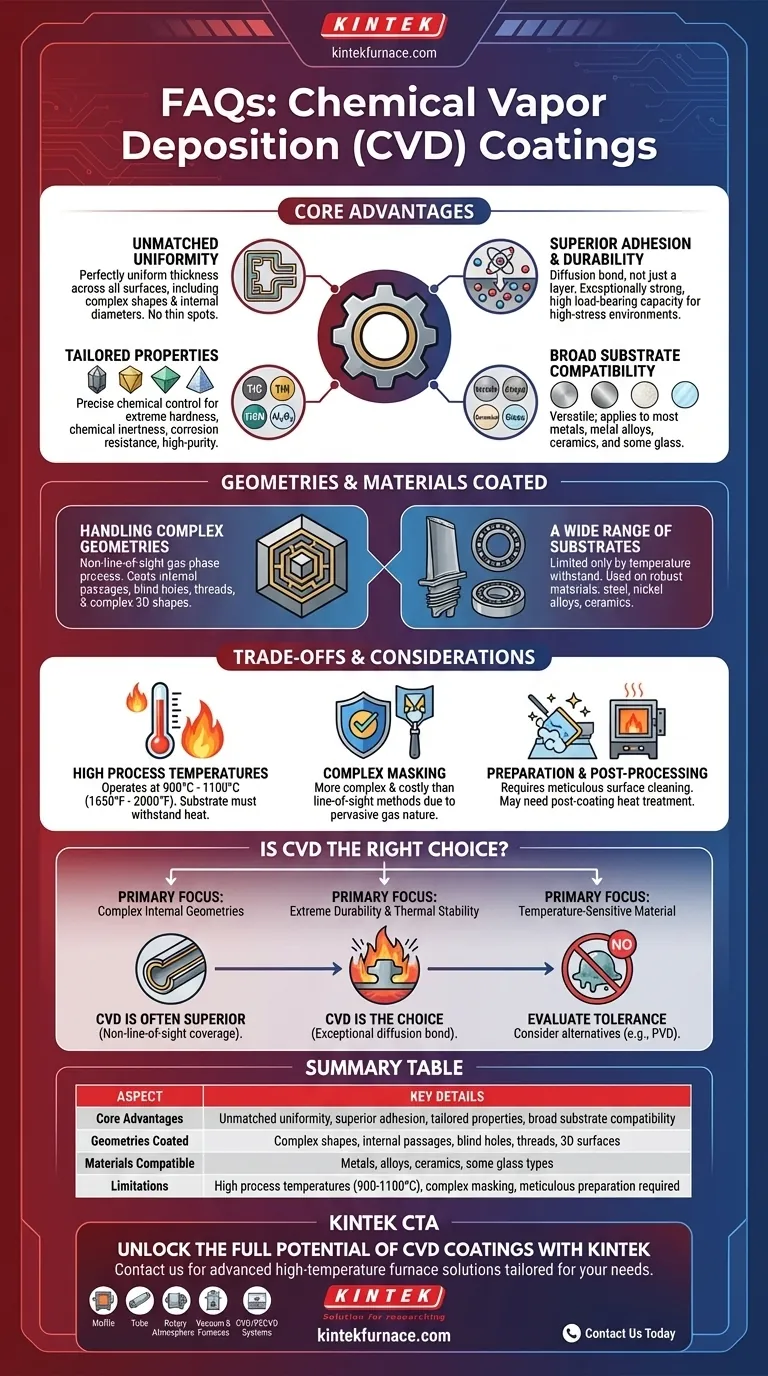 Quelles sont les questions fréquemment posées sur les revêtements CVD ? Découvrez les avantages et applications clés Guide Visuel