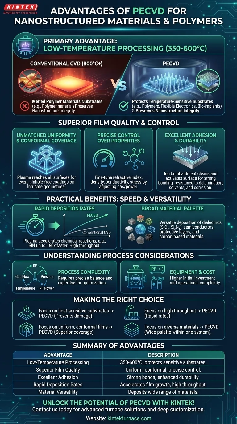 Quais são as vantagens de usar PECVD para materiais nanoestruturados e polímeros? Obtenha Deposição de Filmes de Alta Qualidade em Baixa Temperatura Guia Visual