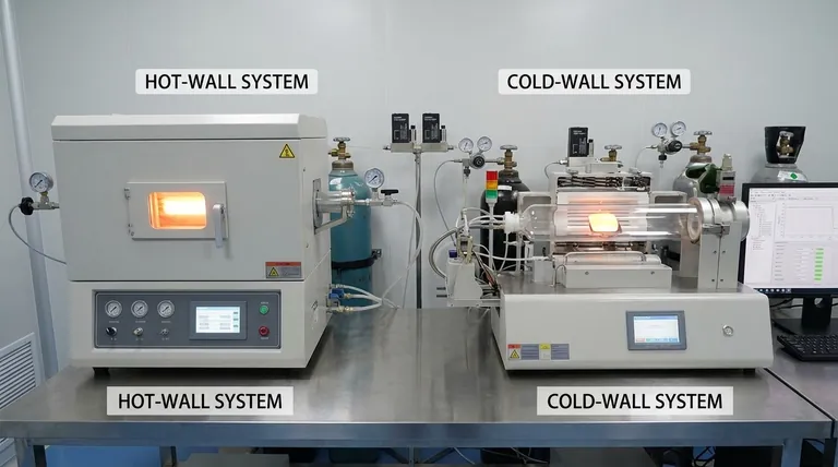 CVD 반응기의 두 가지 주요 유형은 무엇입니까? 귀하의 연구소에 적합한 시스템을 선택하십시오