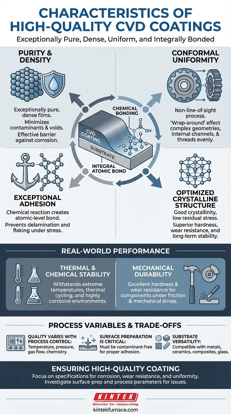 Welche Merkmale zeichnen hochwertige Beschichtungen aus, die mittels CVD hergestellt werden? Erzielen Sie überragende Leistung und Haltbarkeit Visuelle Anleitung