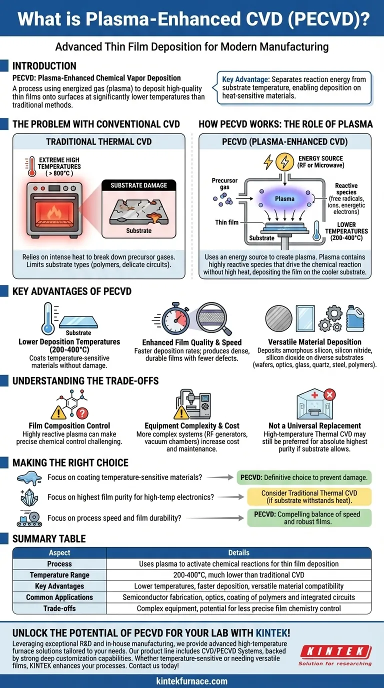 What is Plasma-Enhanced CVD (PECVD)? Unlock Low-Temp Thin Film Deposition Visual Guide