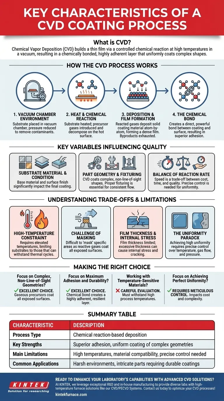 ما هي الخصائص الرئيسية لعملية طلاء الترسيب الكيميائي للبخار (CVD)؟ افتح مجالاً لالتصاق فائق وطلاء معقد دليل مرئي