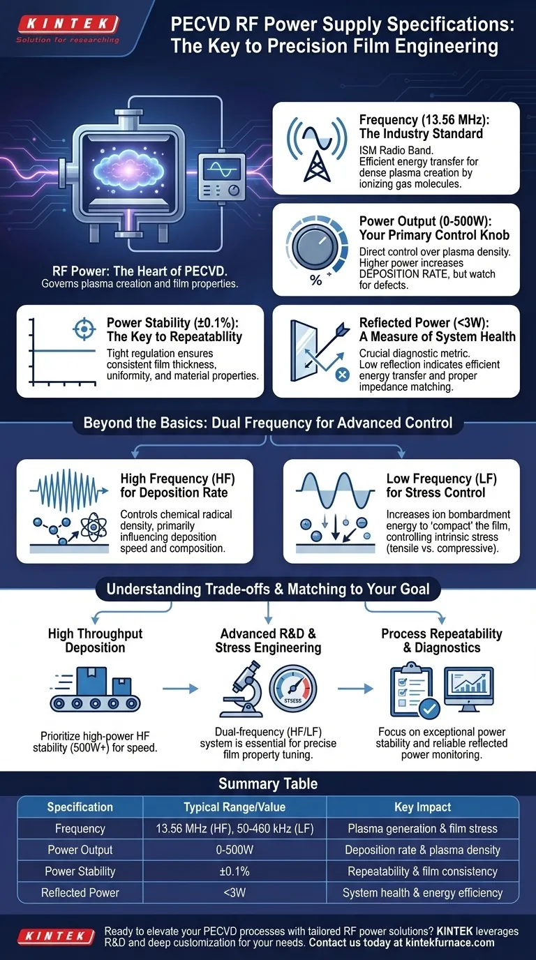 Quais são as especificações da fonte de alimentação de radiofrequência em equipamentos PECVD? Otimize o Controle de Plasma para Deposição Superior de Filmes Guia Visual