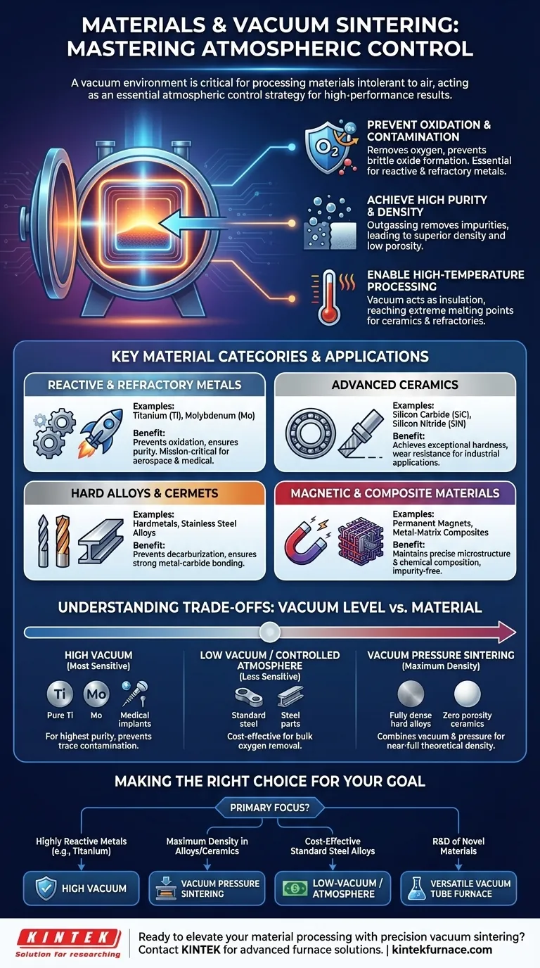 真空烧结炉主要用于哪些材料？工艺 反应性金属、陶瓷和合金 图解指南