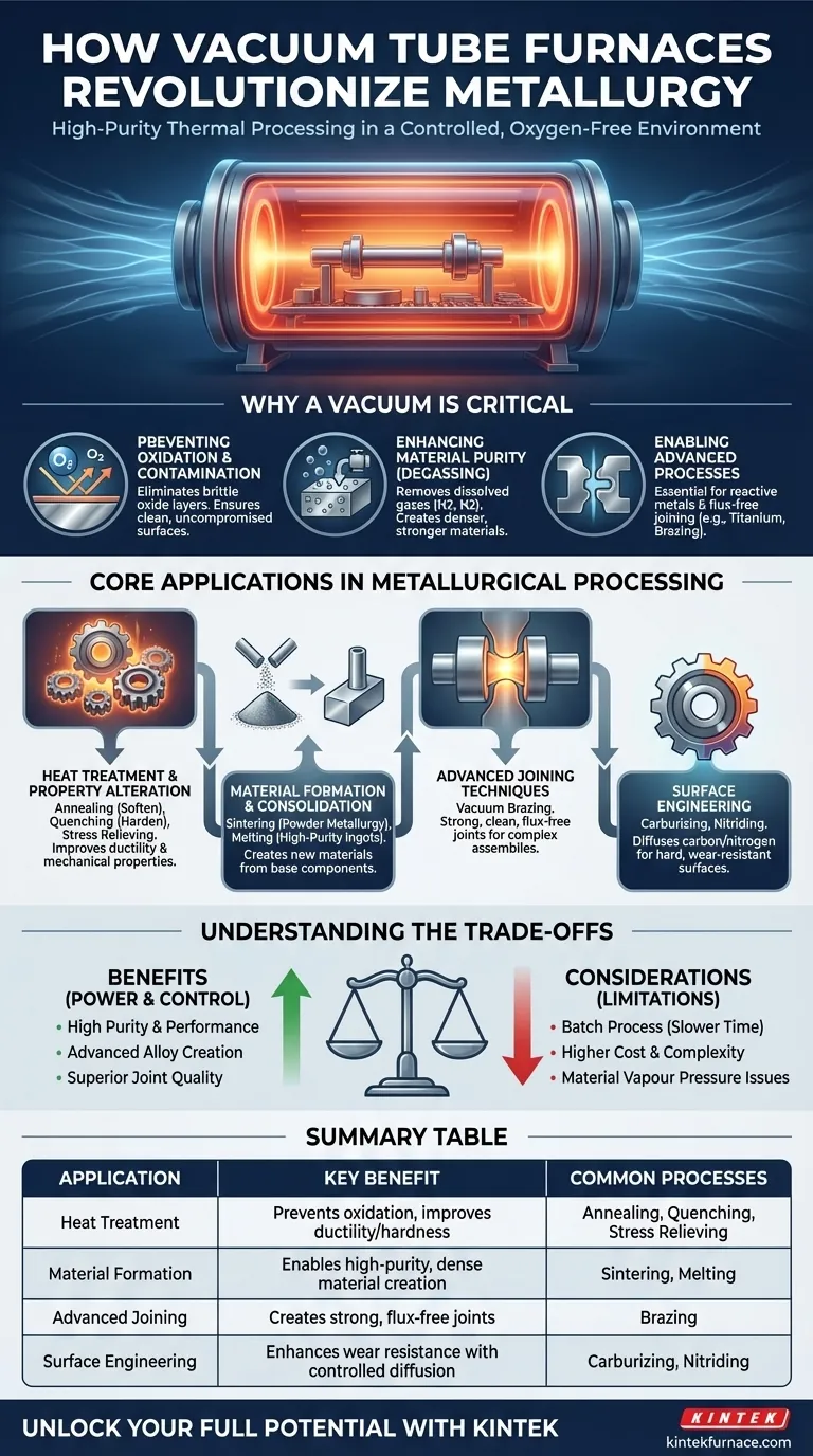 Come vengono utilizzate le fornaci a tubo sottovuoto nell'industria metallurgica? Migliorare purezza e prestazioni dei metalli Guida Visiva