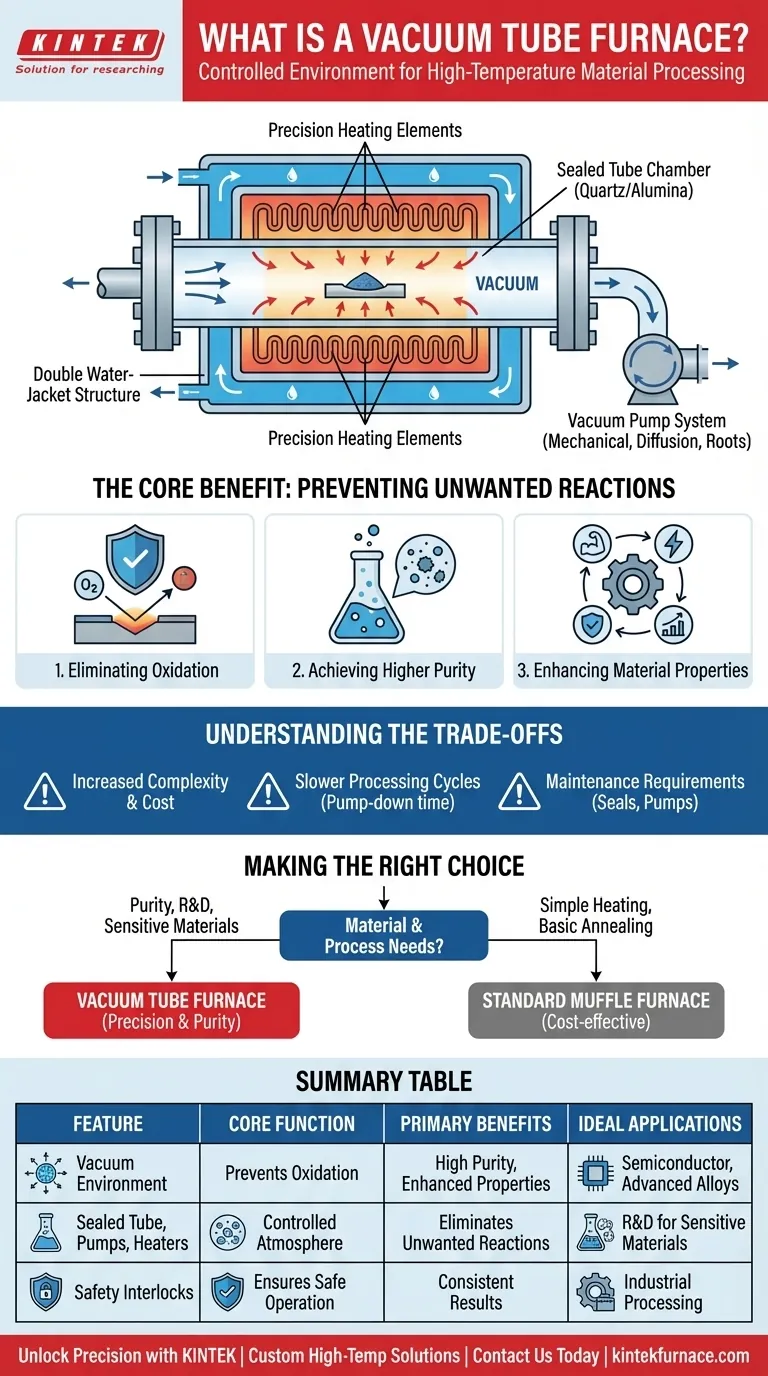 Cos'è un forno a tubo sottovuoto? Essenziale per la lavorazione di materiali ad alta purezza Guida Visiva