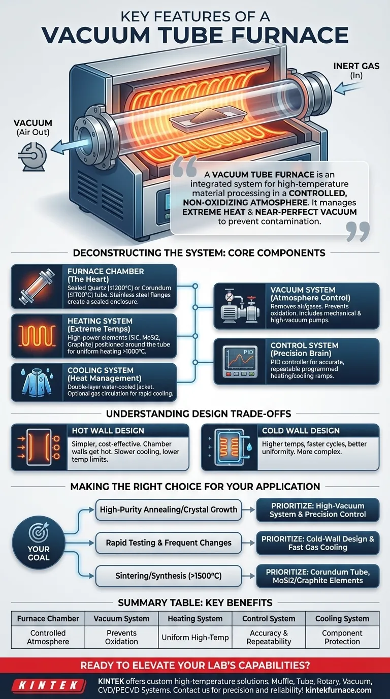 What are the key features of a vacuum tube furnace? Master High-Temp Processing with Precision Control Visual Guide