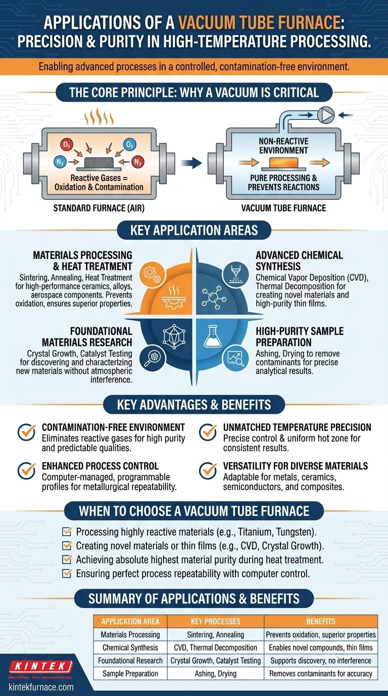 ما هي التطبيقات الشائعة لفرن الأنبوب المفرغ؟ افتح آفاق المعالجة الحرارية عالية النقاء لمختبرك دليل مرئي
