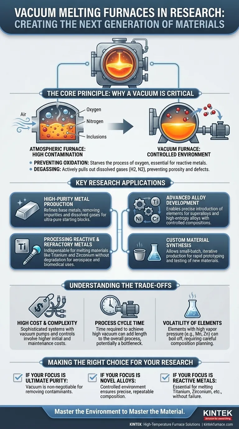 ¿Qué aplicaciones tiene un horno de fusión al vacío en la investigación? Descubra el desarrollo de materiales de alta pureza Guía Visual