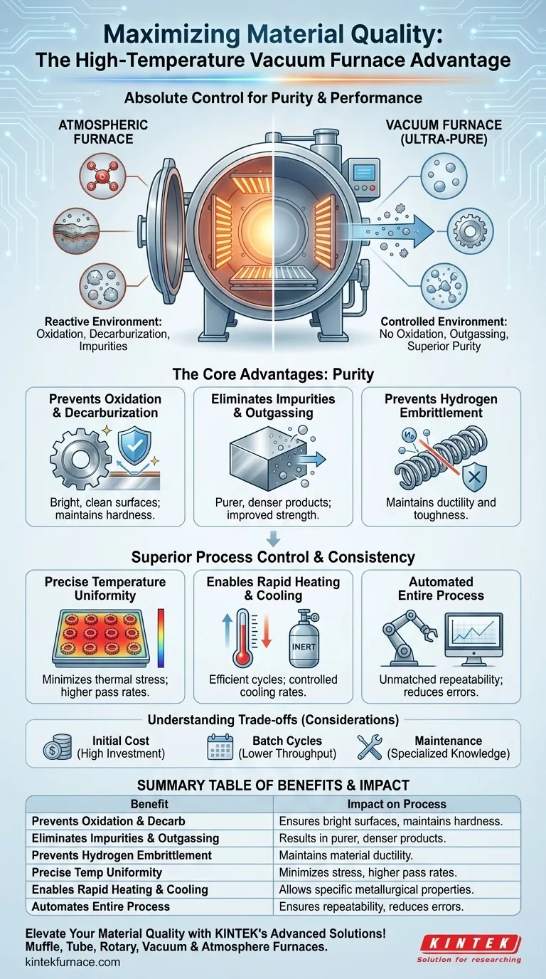 How does a high-temperature vacuum furnace benefit vacuum heat treatment and sintering processes? Unlock Superior Material Quality Visual Guide