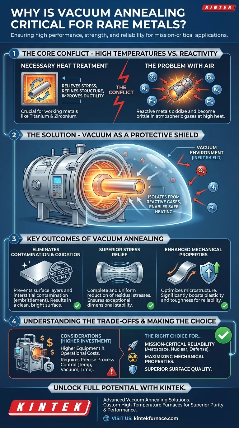 لماذا يعتبر التلدين الفراغي مهمًا للمواد المعدنية النادرة؟ ضمان النقاء والأداء في التطبيقات الحيوية دليل مرئي