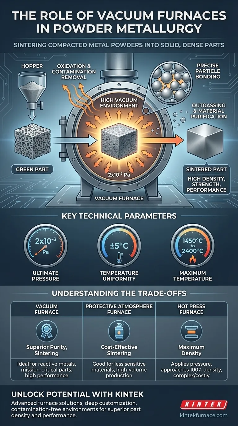 Welche Rolle spielen Vakuumöfen in der Pulvermetallurgie? Erzielen Sie hochreine, dichte Metallteile Visuelle Anleitung
