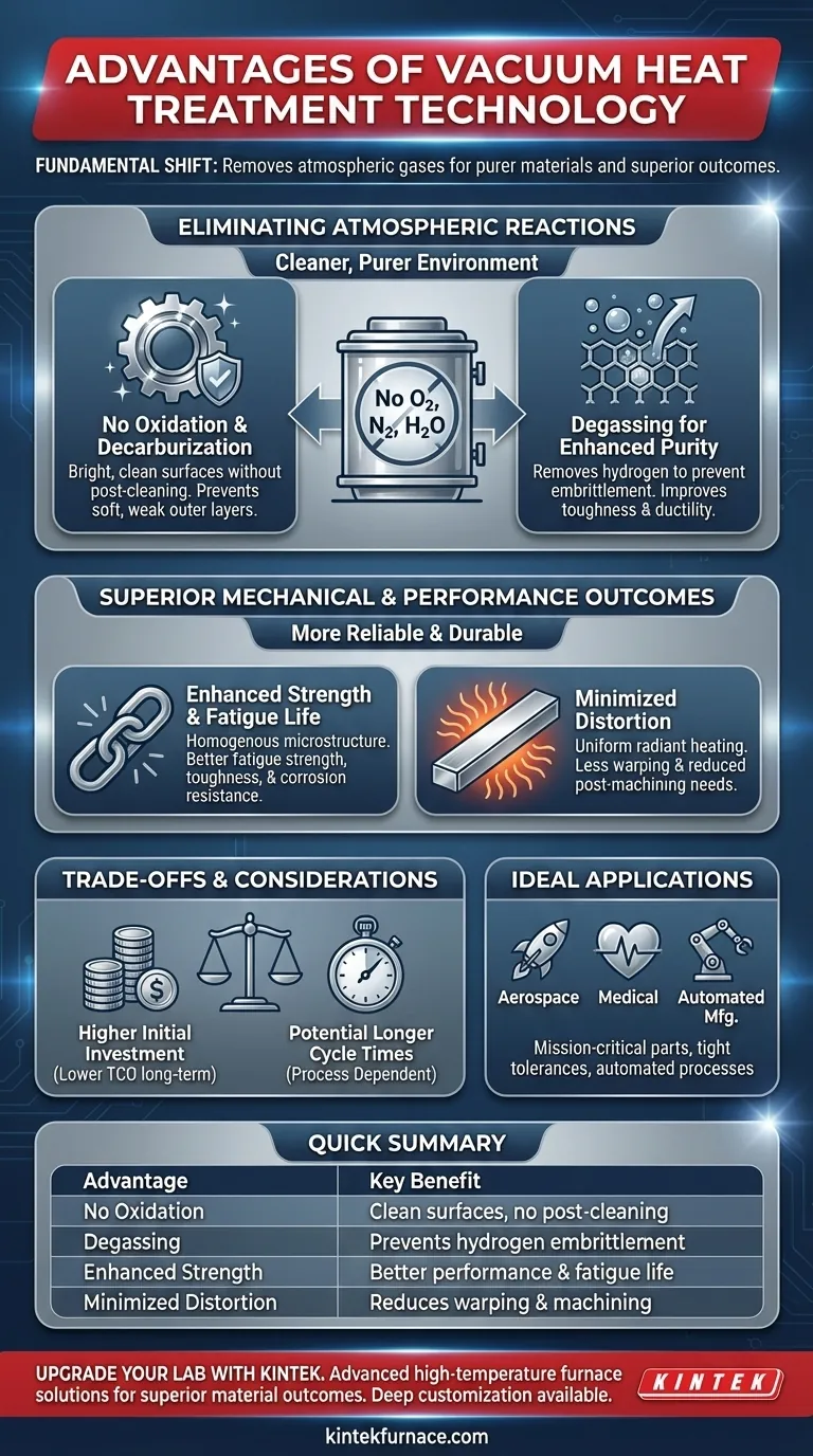 What are the general advantages of vacuum heat treatment technology? Achieve Superior Material Performance and Purity Visual Guide