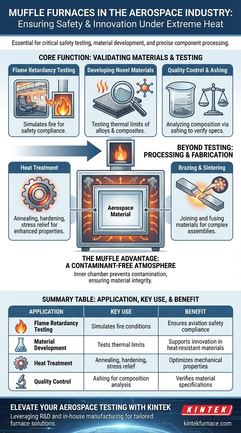 ¿Cómo se utilizan los hornos mufla en la industria aeroespacial? Esenciales para las pruebas de seguridad y el desarrollo de materiales Guía Visual