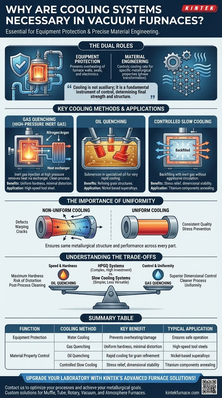 Por que os sistemas de refrigeração são necessários em fornos a vácuo? Essencial para o Controle de Materiais e Proteção de Equipamentos Guia Visual