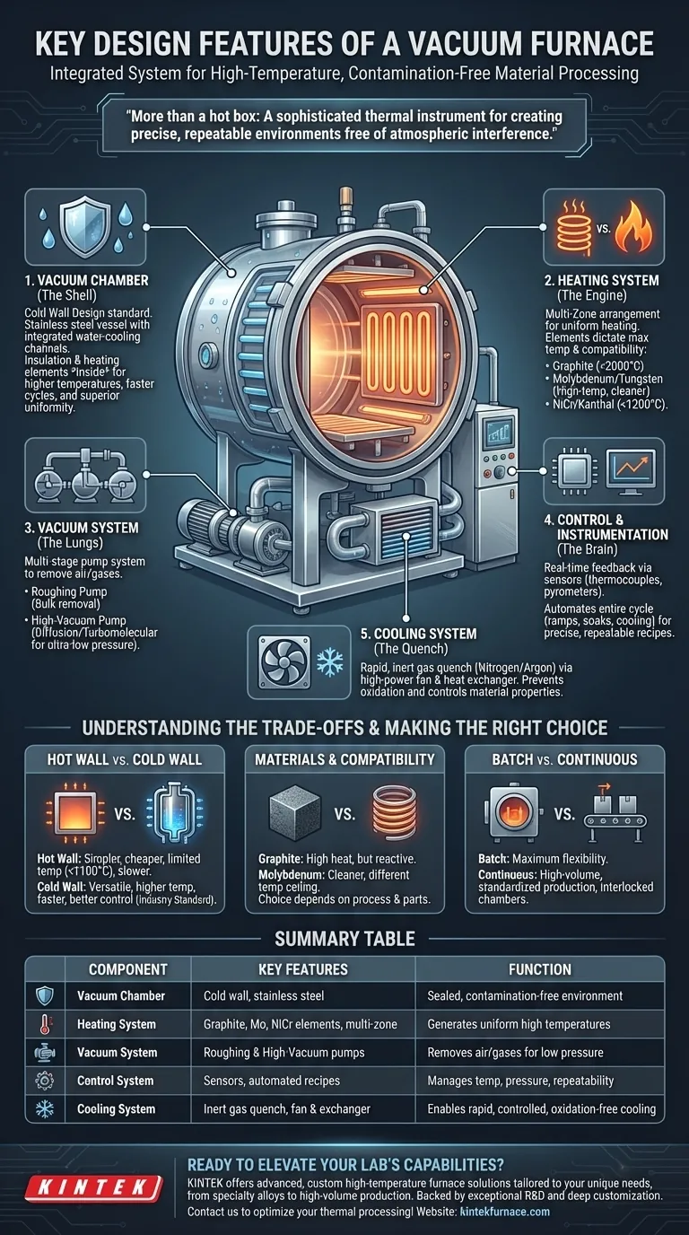 Quais são as principais características de design de um forno a vácuo? Otimize Seu Processamento de Materiais em Alta Temperatura Guia Visual