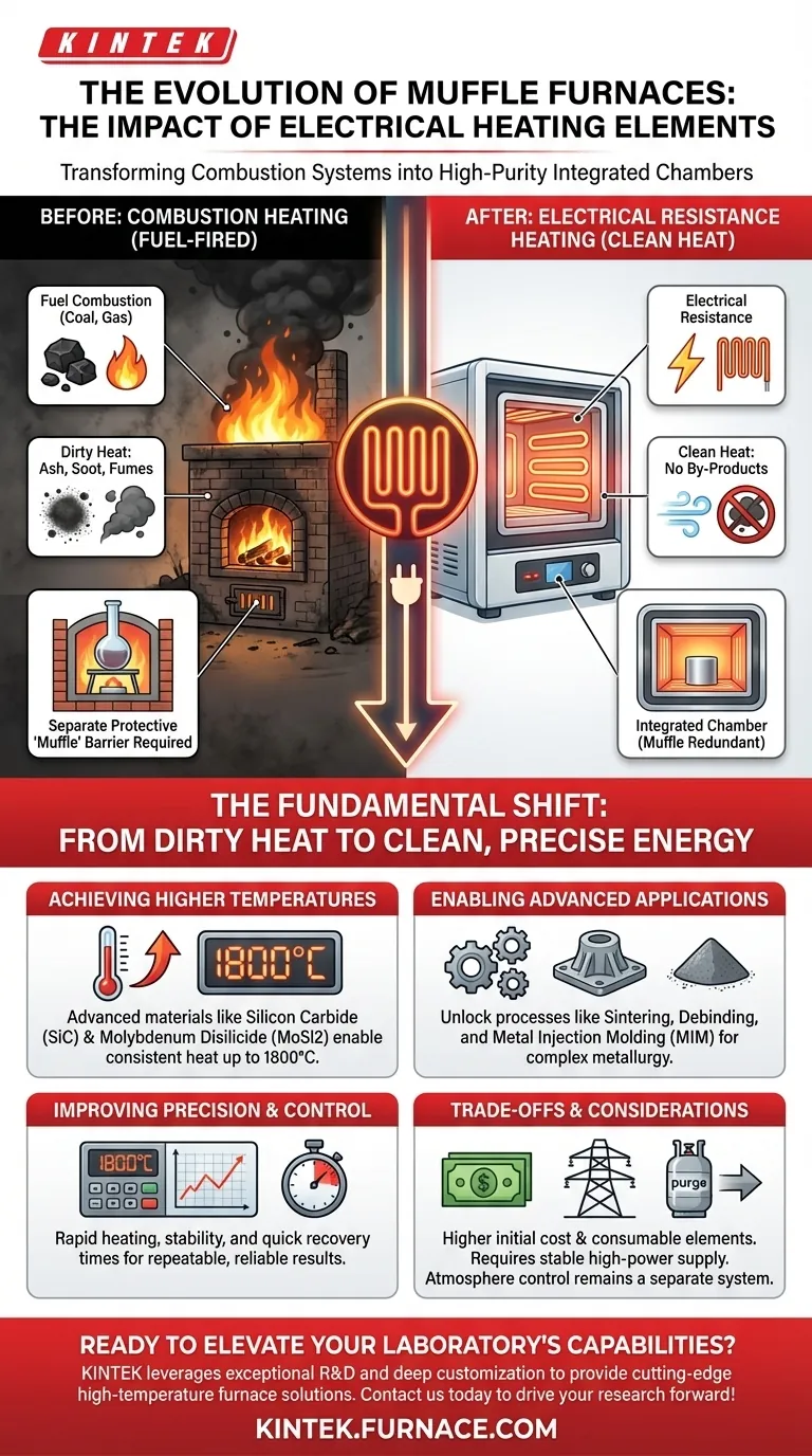How did the introduction of electrical heating elements change muffle furnaces? Revolutionizing Clean Heat for Modern Labs Visual Guide