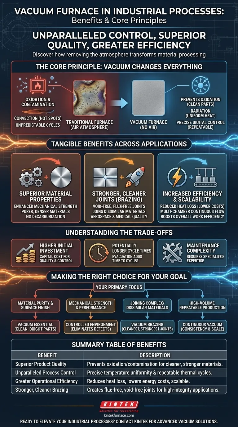 산업 공정에서 진공로 사용의 주요 이점은 무엇입니까? 탁월한 품질과 효율성 달성 시각적 가이드