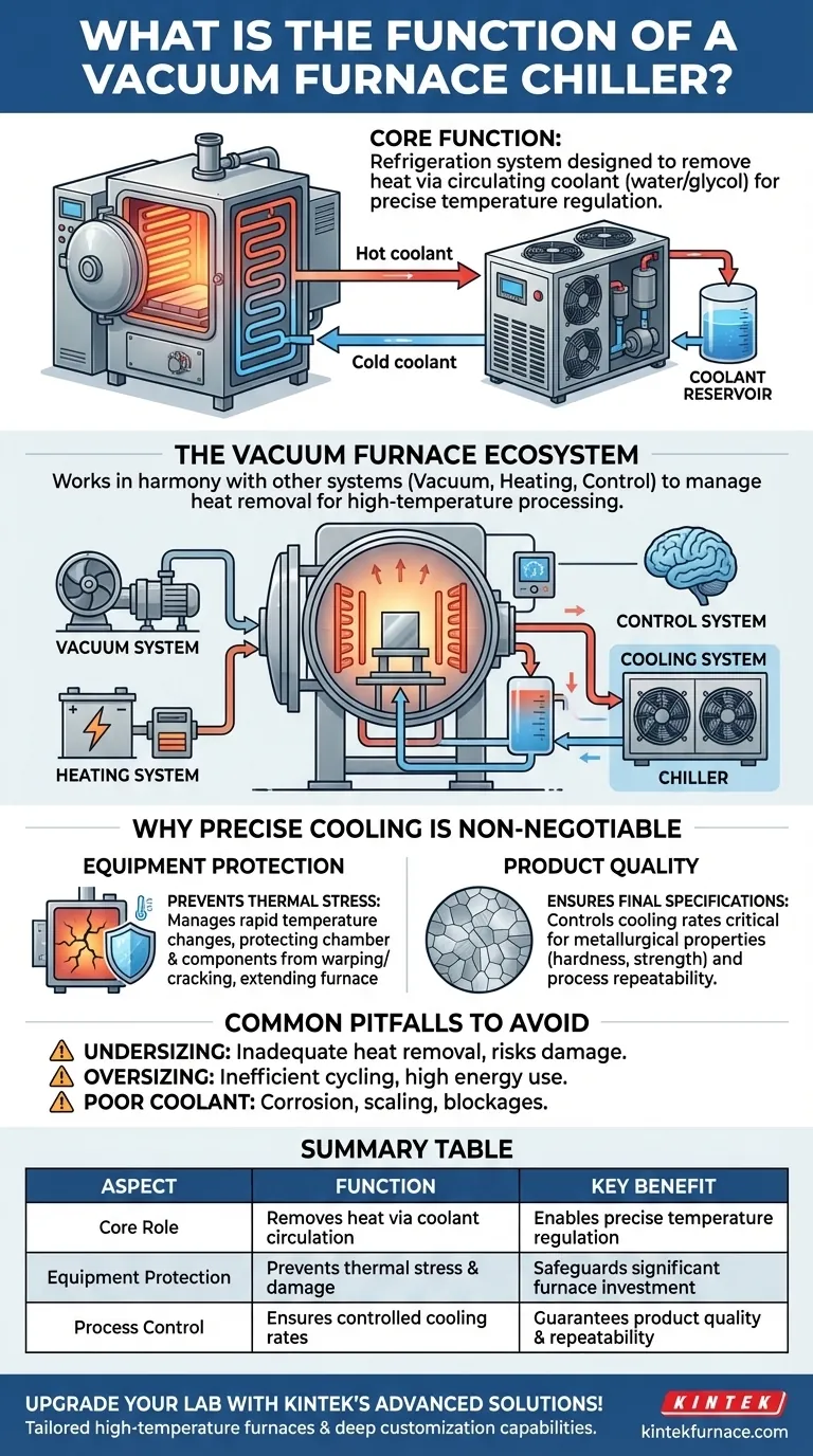 What is the function of a vacuum furnace chiller? Essential Cooling for Precision and Protection Visual Guide