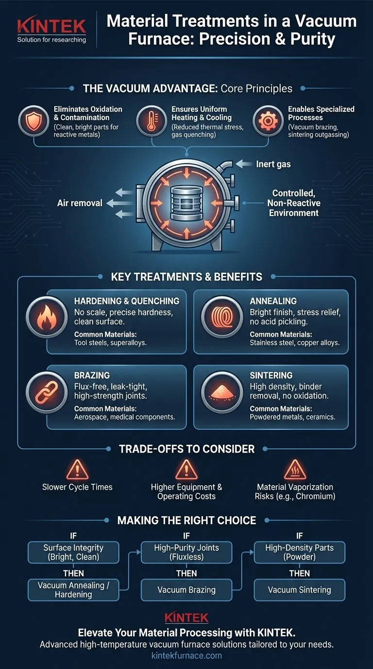 ¿Qué tratamientos de materiales se pueden realizar en un horno de vacío? Logre resultados limpios y de alta calidad Guía Visual
