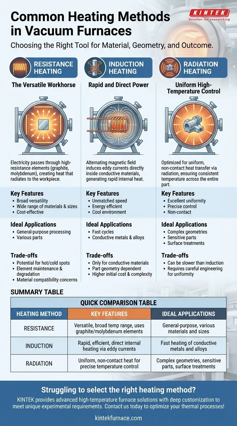 Welche gängigen Heizmethoden werden in Vakuumöfen eingesetzt? Wählen Sie die beste für Ihre Materialien Visuelle Anleitung