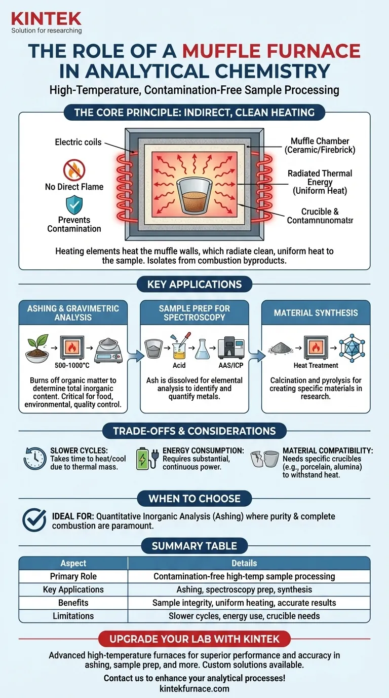 Qual è il ruolo di un forno a muffola nell'industria chimica analitica? Garantire una lavorazione dei campioni accurata e priva di contaminazioni Guida Visiva